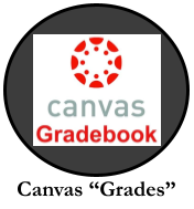 Click here to access the Canvas grades video