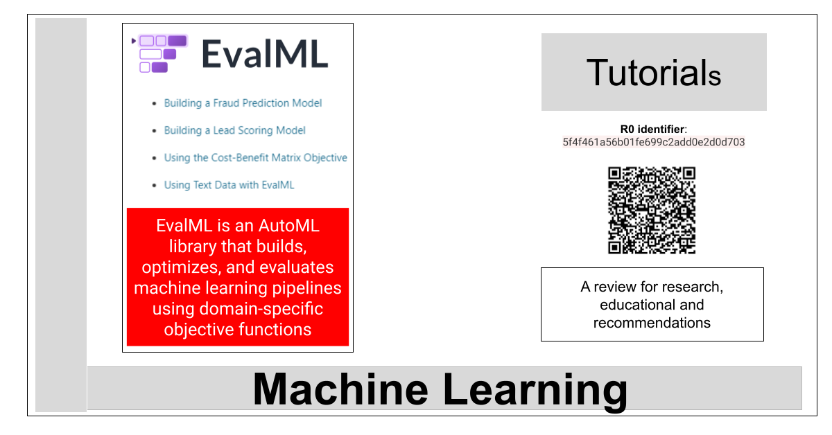 R0:5f4f461a56b01fe699c2add0e2d0d703-EvalML: a library for automated machine learning and model understanding