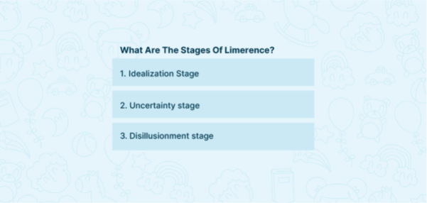 लिमेरेंस के चरण क्या हैं?