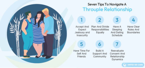 Sieben Tipps für den Umgang mit einer Dreierbeziehung