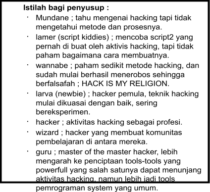 5 Trik Hacker Wannabe, Bikin Kamu Terlihat Seperti Hacker!