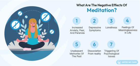 Quels sont les effets négatifs de la méditation ?