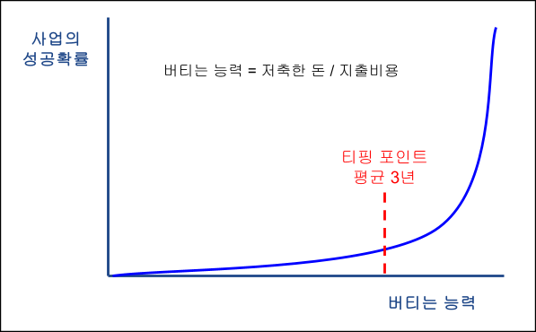 image?w=597&h=370&rev=272&ac=1