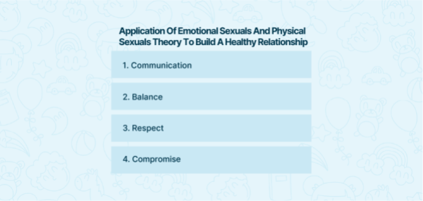 Aplicación De La Teoría De Los Sexuales Emocionales Y Los Sexuales Físicos Para Construir Una Relación Saludable