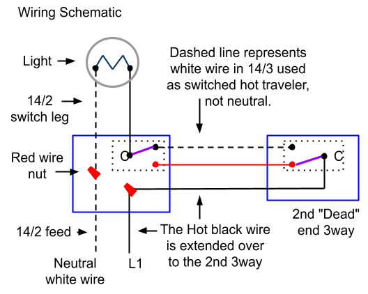 3 Way Motion Sensor Switch Wiring Diagram from docs.google.com