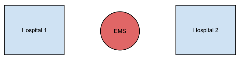 AE_EMS_Interface