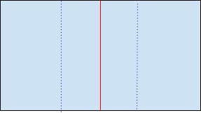 A square divided into 2 parts