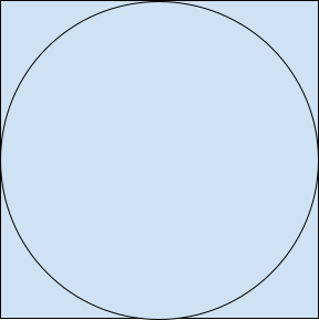 The area of a circle