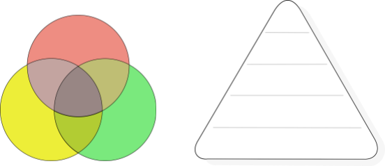 venn-diagram-graphic-organizer-note-taking