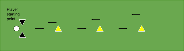  Super 15's soccer drill 