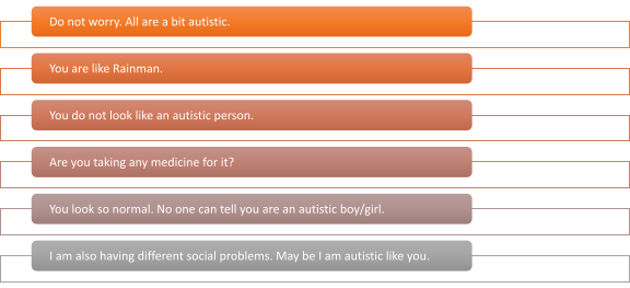 Why are kids born with autism