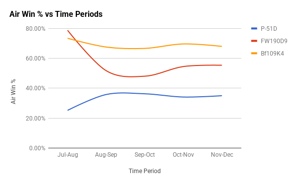 pubchart?oid=126073013&format=image