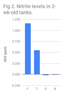 pubchart?oid=1254297953&format=image