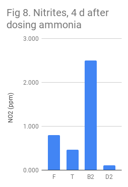 pubchart?oid=2085312070&format=image